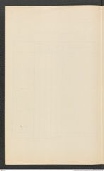 k.k. naturhistorisches Hofmuseum, Intendanzakten 1885-1896 (Hauer), Aktenzahl Z.697/1889, Seite 2